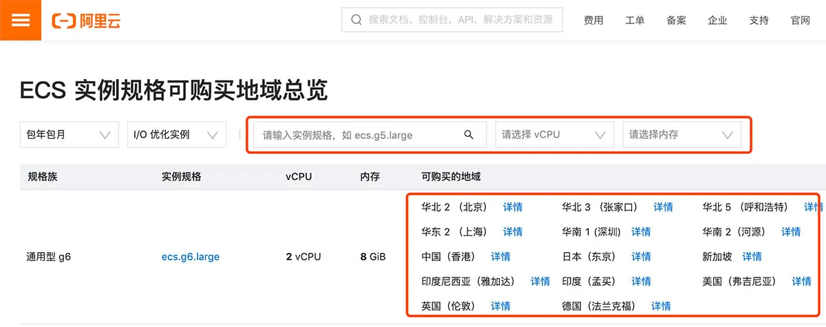 ECS实例规格可购买地域总览