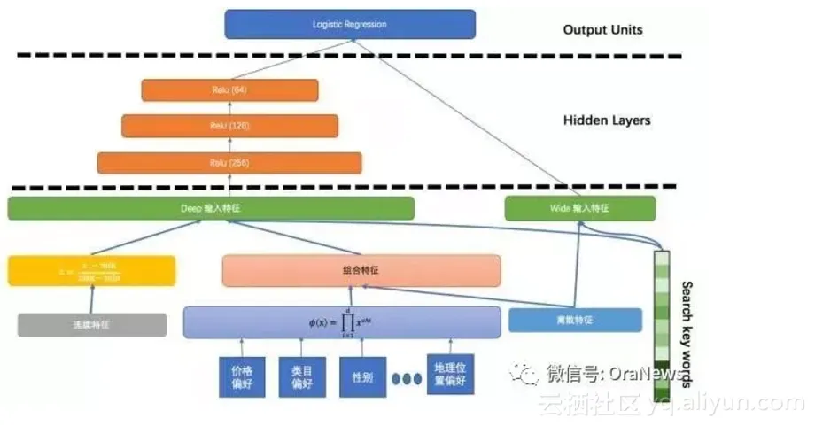 3407530040bd9d12977a760d6df100ee7e3beea7