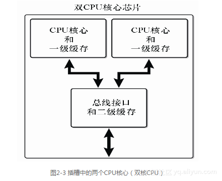 347c9eecce92e8e054b6ade9f1e56eca4a64a2a1