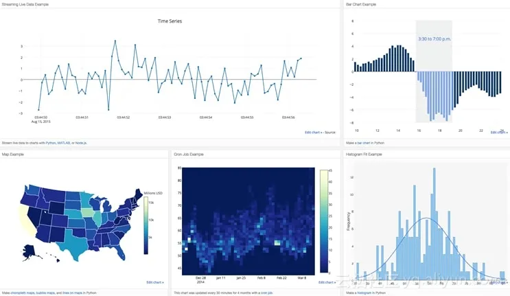 interactive_data_visualizations_3