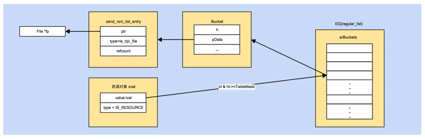 352ccc0538b870767418ed66ff1cc8a81f058e2c