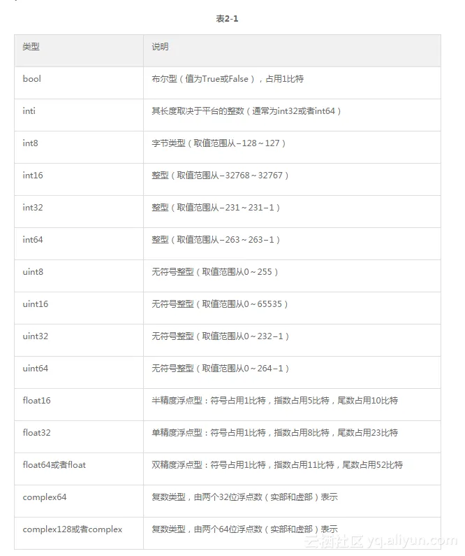 354ed3af904e2e59b12ae6acbdf1dd2da92b6a32