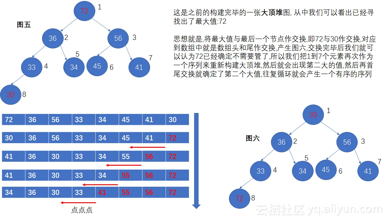 markdown_img_paste_20181222135604285 markdown_img_paste_20181222135604285