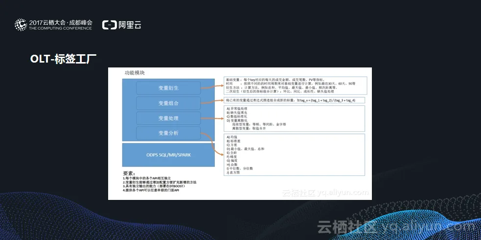 355e996095d7363ad7c9ab8936a72f2f95107316