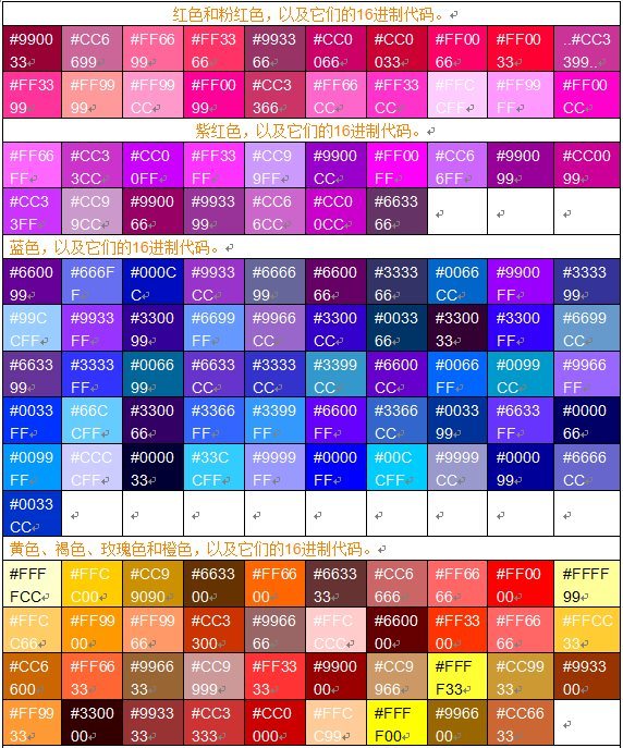 python、十六进制的颜色对照表