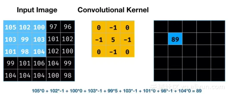 359cc4184c44c3142d16c3be2e5b61e05e3b569f