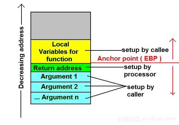 35cb5f4c6ce21eb56aaf0e26381a90aa8ccbb85e