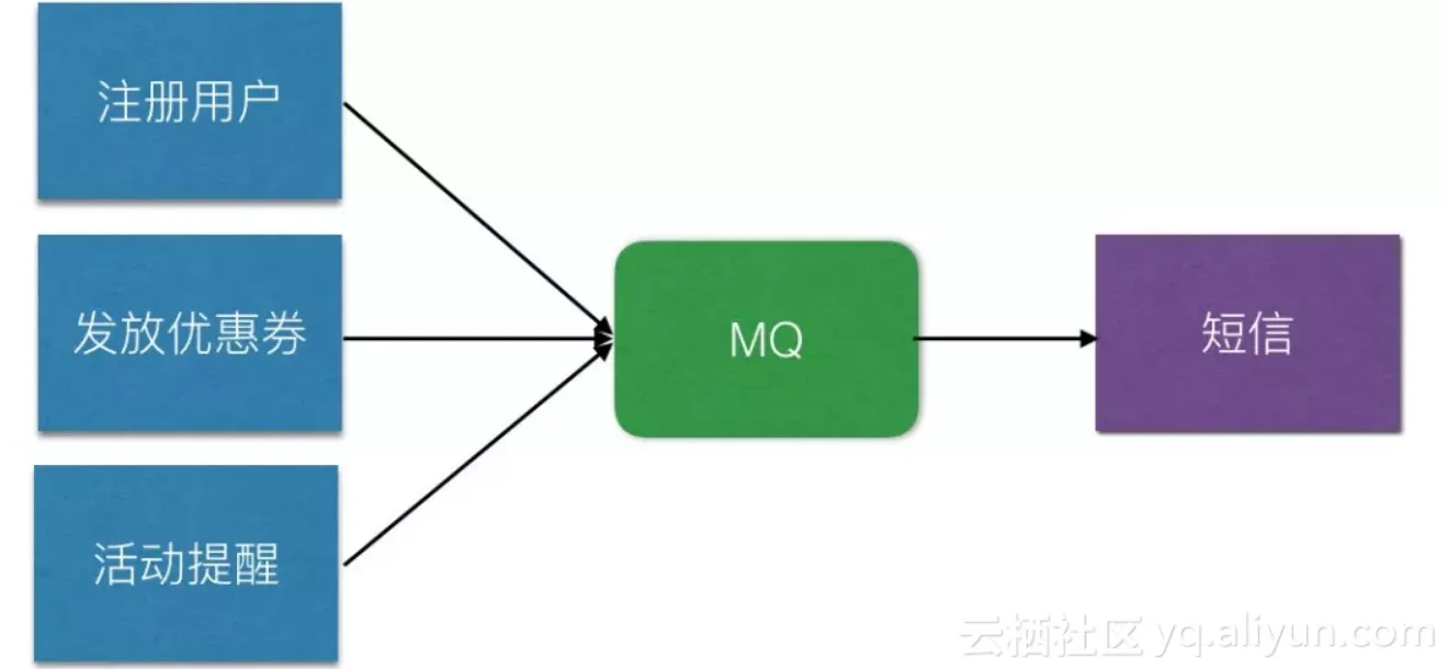 3613a26b7458d73fa349ae2c8bceb48ecd4bc6d8