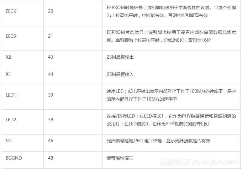 screenshot screenshot