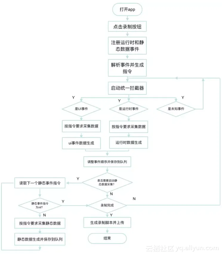 365986f640db53a1cfcb068fe7c783b053cad44f