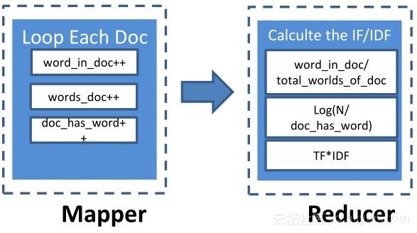 download-ms-word-document-size-1-9-mb