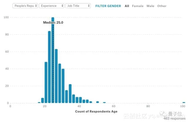 370e90e9795c8ff490623a5efc21bb2bd099b3e5
