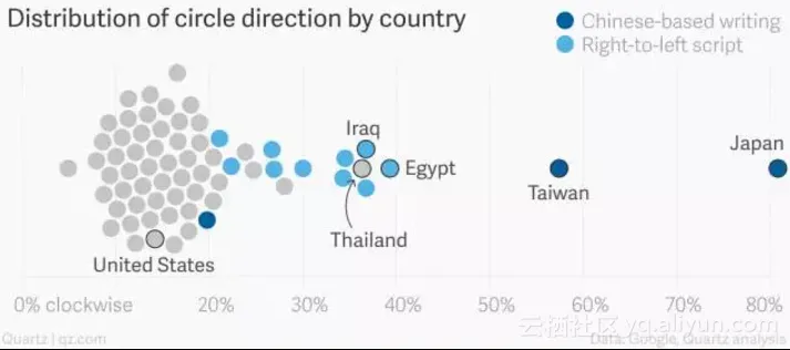 38392fdc30e38cbbcf1c32f7837c422e1642e2f5