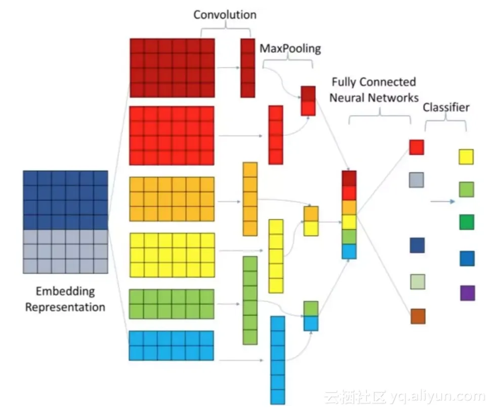 387bf5a3a284db0e3f5574ac597428eddf062852