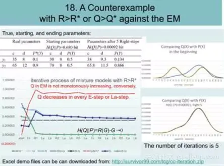 38b218875b8dc0e2bb3dcb9cc54d0474e2fa6e65