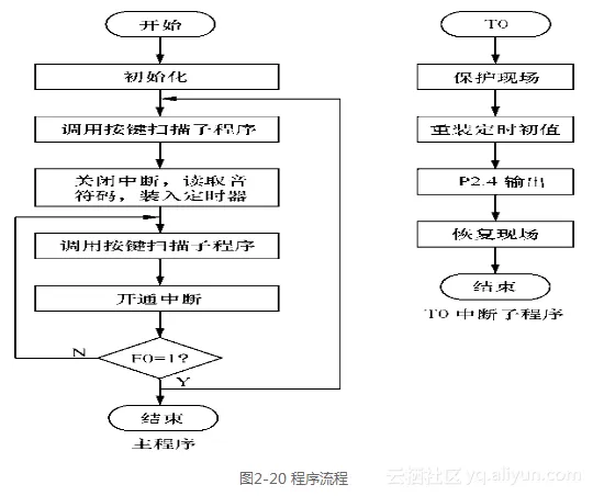 3916dc3b883703d94144e87271498e17464b2822