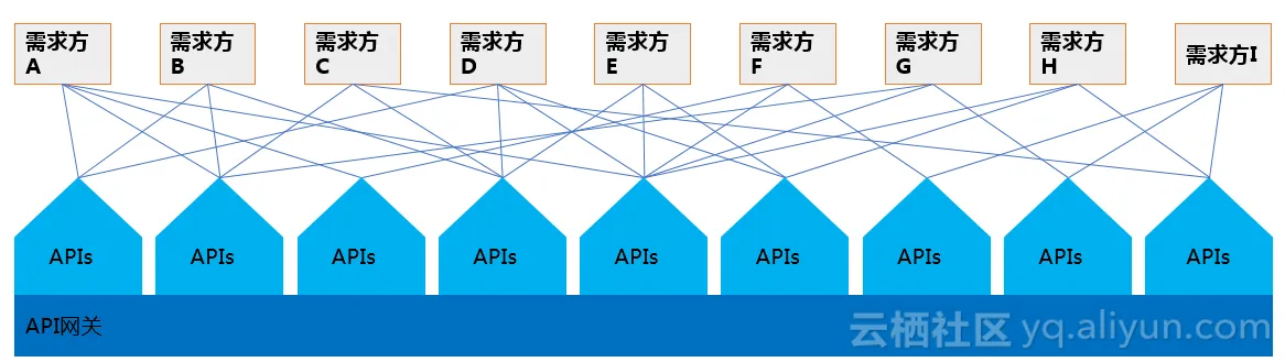 3966b6cdd782b8f88896a130a5f29f2437846815