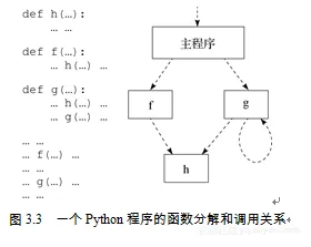 39cf739b9a310f95002dcc006ac8fd3bdba5e9f7