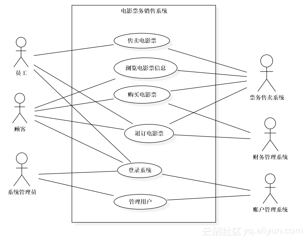 39decd08e51a021ee45afc2abe24671ede8c5095