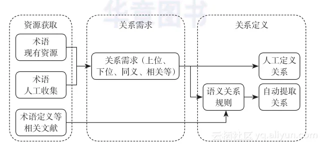 39e4a8550b319fc2c0c92a4c141a8452b959211a