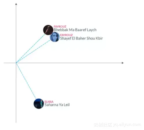 3a03753c38e0f447f4bf7265dc20e23013ddcb87