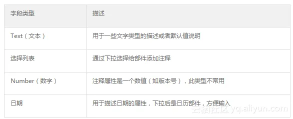 3adb989669ca299760c04d4f24bebe167ccb303c