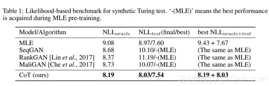 3b09d57c80b2dff3164cca1071696130a18ded06
