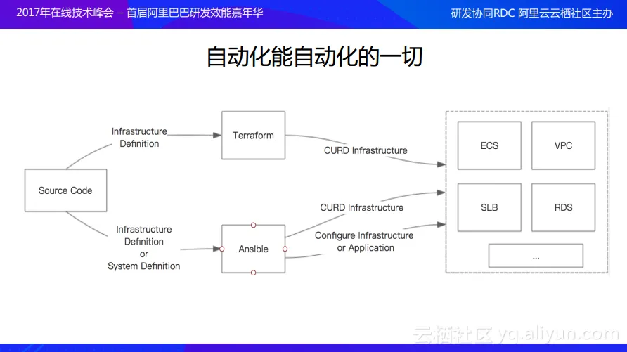 3b141bf486d13c5e1b7550cf204f26db3453fdee