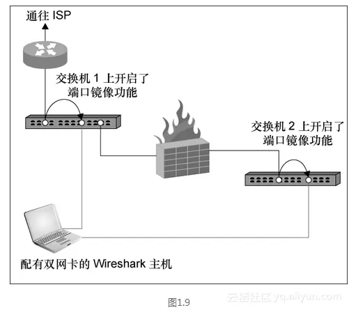 3b47e97e331028259042bf3e6668e5d78308dfca