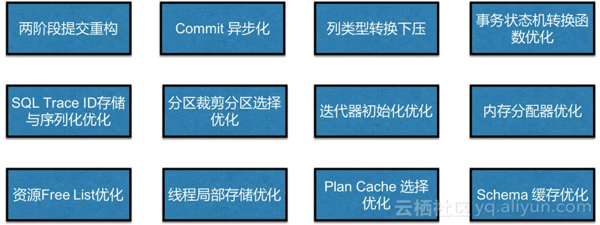 3bf06c2d80f64055571abb24363b4542bb08c3f1