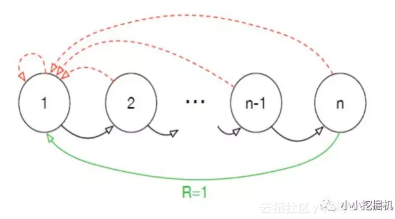 3ca66dc2a98e40937bc0ff7639c36836a4e5ccd5