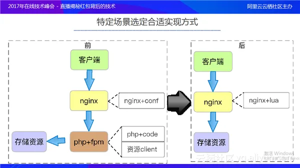 3cffc84a2d27f26a295fe5a0b16c589c95fc7275