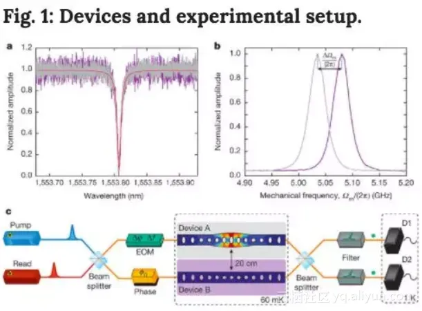 3d135ea982785d706686bbbc8be58d3738da8caf