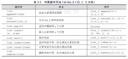 3d1aa17aa20e4b55461cb3375c9b50ddb467e72e