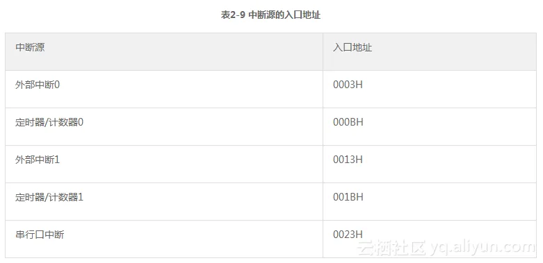 3d494877e2ee4ed72366f2e538ff872df9cc3912