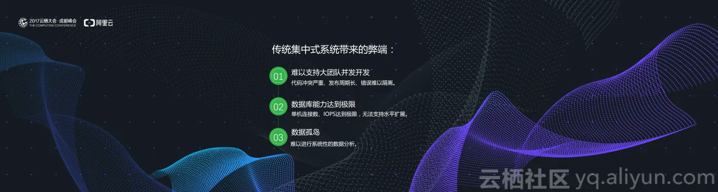 3e0167749db83edb4907d9c9daa05c04093436f7