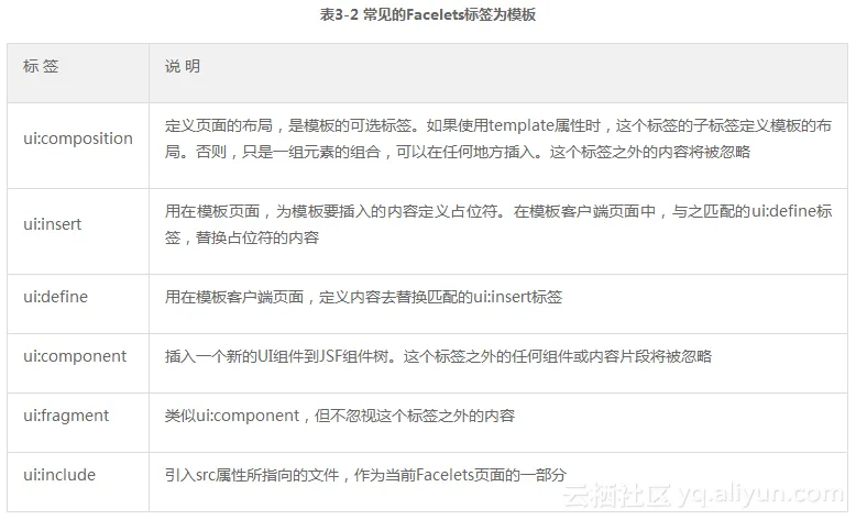 3e260b686c05e9ea9dfb3a2e3e63625b657b5a9e