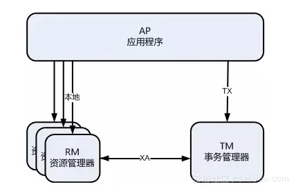 3e88c6ec4d33db1f652dc504fc4e516b22f842e1