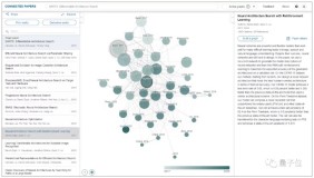 阿里达摩院员工业余打造“论文知识图谱”工具：极速搜索，完全可视化
