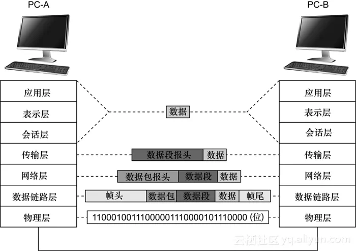 3fdf137b7199a3aee2b64086dc5f577617a25731