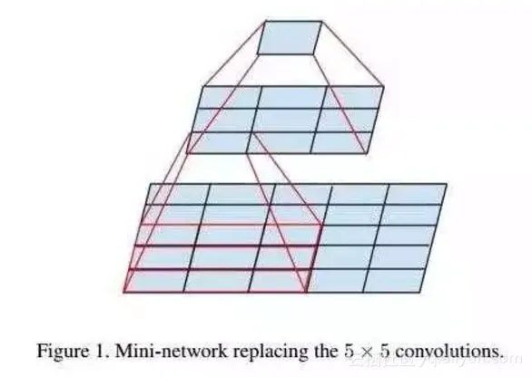 40b5a1825c38618b3c31a9da1b186db4d9a81331