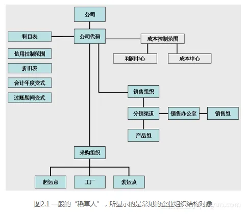 40e18427220282ee0f1d1a90f9bd7bf0b42d7c31