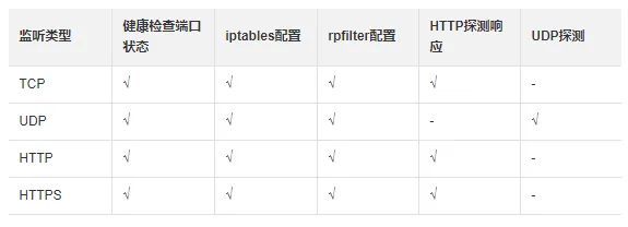 7E14C747_4DB8_454e_9D68_F67AE61093F3