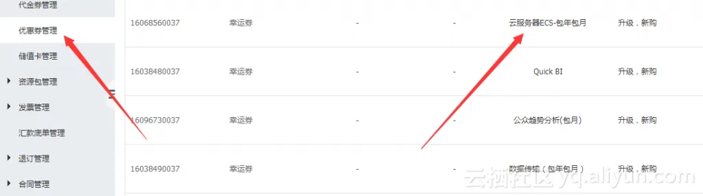 阿里云优惠券