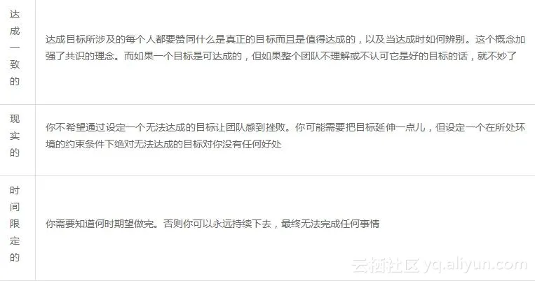 41158d483b138ba267ad180b81059080e68edf85