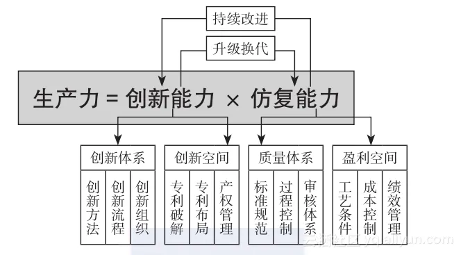 4184edb37a97bc04474e8288931532550a1b1f00