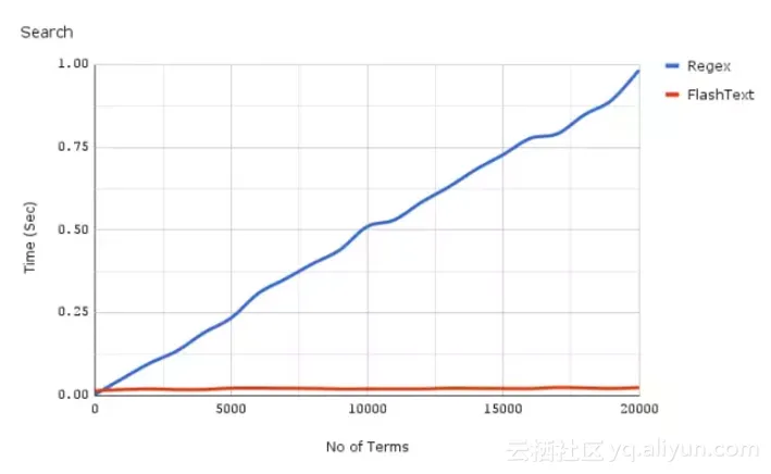 418f85e8728be9e7a2eac21caaee61d39a8425c5