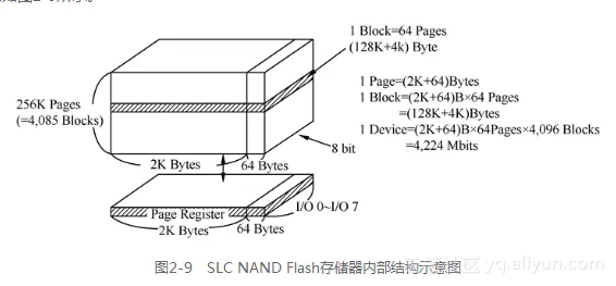 419536e8730d7e63c47a44d70fcc27a9bb9f40d6