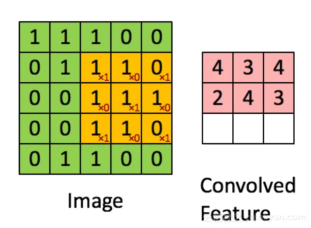 41bae6efbd2f1ef2fa0feaece17c4802ccd16dde