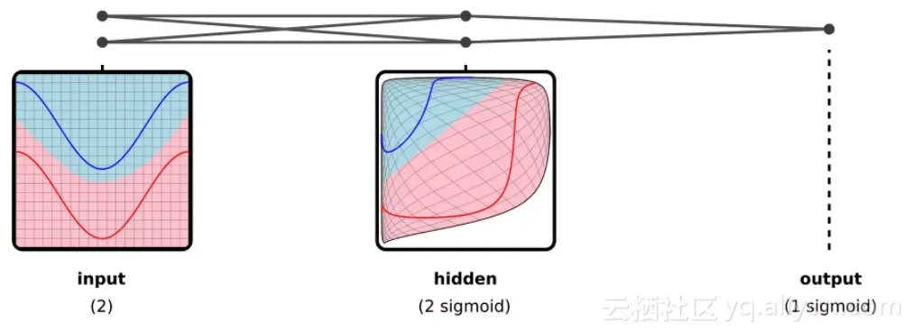 42353dd2225f87ba545809d85f7f1652a0ac2321